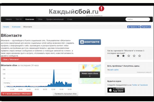 Кракен дарк площадка