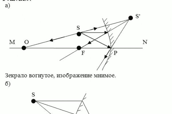 Кракен kr2web in что это