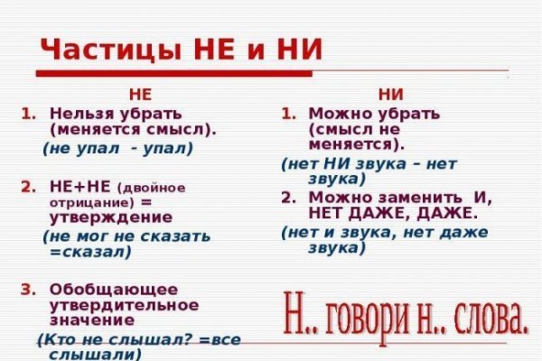 Кракен войти на сайт