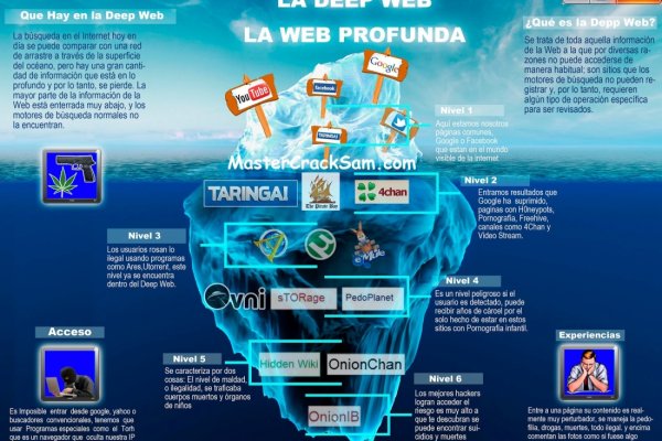Кракен тор kr2web in