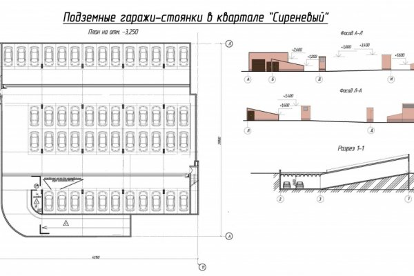 Кракен телегрф